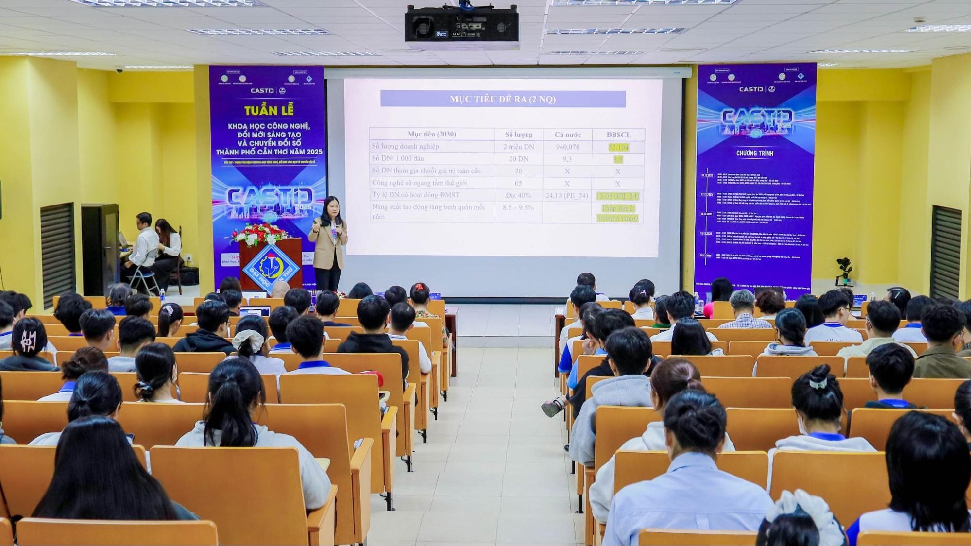 Hội thảo Khoa học công nghệ, đổi mới sáng tạo và chuyển đổi số - Động lực phát triển mới cho Doanh nghiệp theo Nghị…